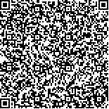 本文二维码信息